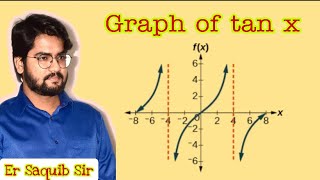 Graph of tan x  How to Draw Graph of tan x  Er Saquib sir [upl. by Yenatirb]