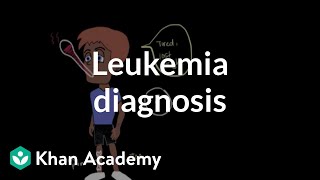 Leukemia diagnosis  Hematologic System Diseases  NCLEXRN  Khan Academy [upl. by Kenyon]