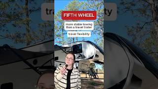 What are the different types of RVs rvlife rvquicktips rvlifestyle [upl. by Astera]