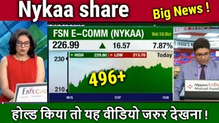 Nykaa share latest newsnykaa share analysisnykaa share target tomorrownykaa share news [upl. by Bing926]