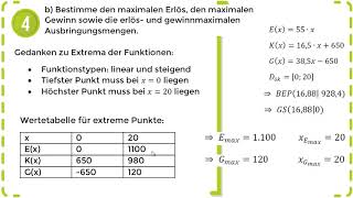 Lineare Funktionen  Erlöse Kosten amp Gewinn – Rechnen amp Interpretieren  Übung 4 [upl. by Zerelda]