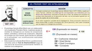 PSICOLOGIA  SEMESTRAL INTENSIVO  SEMANA 5 [upl. by Mick]