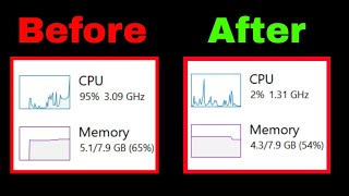 How to Fix 100 CPU Usage Windows 10  Fix System interrupts 100 CPU  High CPU laptop Solved [upl. by Nnaeed]