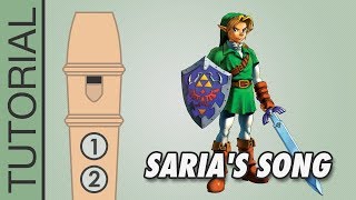 Zelda  Sarias Song  Recorder Notes Tutorial [upl. by Asir]