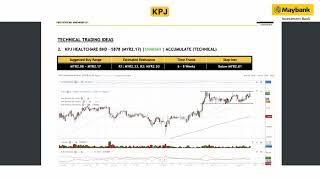 Maybank Investment Banks Daily Technical Analysis  13 Nov 2024 [upl. by Stacie]