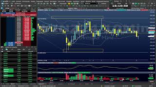 Day Trade e Swing Trade AO VIVO MyCAP  30102024 [upl. by Pentheam]