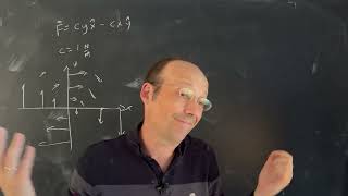 Classical Mechanics Work Energy and Line Integrals [upl. by Fontes]