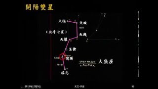 104學年地科＿天文08：星座形狀變化；雙星；周日運動 [upl. by Siulesoj]