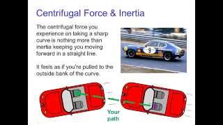 Centripetal Force amp Centrifugal quotForcequot [upl. by Neeluqcaj930]