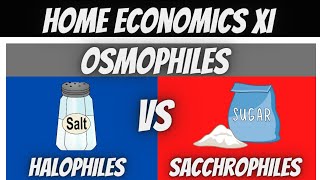 Lecture15  What is Osmophillic Bacteria Differences between Halophiles and Sacchrophiles [upl. by Templas]