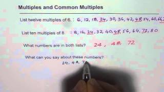 Multiple and Common Multiples of 6 and 8 [upl. by Mateya]