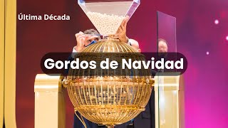 10 últimos Gordos de Navidad 😱 [upl. by Naruq]