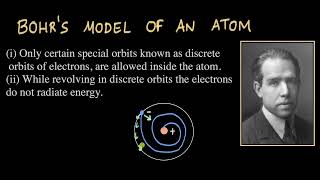 Bohrs model of an atom  Structure of an atom  Chemistry  Khan Academy [upl. by Chard]