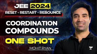 Coordination Compounds One Shot  JEE Main 2024  RRR [upl. by Scarface]