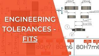 Engineering tolerances  Fits ISO [upl. by Armilla]