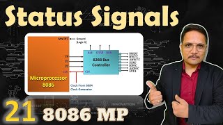 Status Signals in 8086 Microprocessor Understanding S0 S1 amp S2 Signals  Maximum Mode Signals [upl. by Asset]