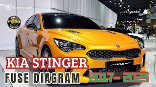 KIA STINGER FUSE DIAGRAM  20172023 [upl. by Padraig]