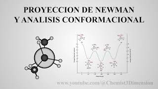 PROYECCION DE NEWMAN  ANALISIS CONFORMACIONAL Animación [upl. by Naeroled375]