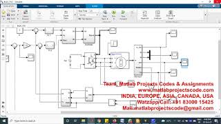 BLDC motor control using Field Oriented Control FOC method [upl. by Gershon]