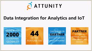 Attunity – Enabling the Data Driven Organisation by Bradley Flemming Eng [upl. by Florida577]