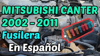 DIAGRAMA de FUSIBLES Mitsubishi Canter 2002  2011  En Español [upl. by Arok]