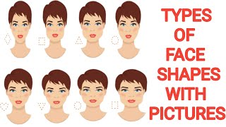 Types of face shapes name with pictures ll Different face shapes names in english with pictures [upl. by Spindell133]