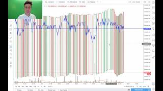 OvervaluedUndervalued Arbitrage Trading [upl. by Rahsab]