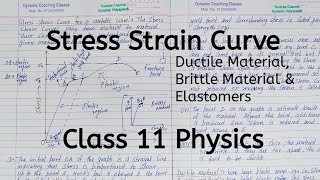 Stress Strain Curve  Elastomers  Chapter 8  Mechanical Properties of Solids  Class 11 Physics [upl. by Notsehc71]