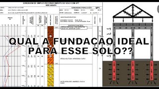 COMO DETERMINAR FUNDAÇÃO PELO SPT DO SOLO LAUDO DE SONDAGEM [upl. by Navi996]