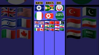 Nato vs brics vs oic all country brics nato oic war country shorts [upl. by Zoarah]