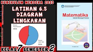 Jawaban Latihan Soal 65 Bab Data Dan Diagram  Statistika  Matematika Kelas 7 Kurikulum Merdeka [upl. by Vine]