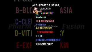 Antiepileptic drugs druginspector upsc tnpscdpharmabpharmampharma fitsepilepsy [upl. by Enelkcaj]