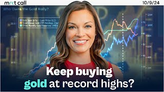 What to Buy at Record Highs [upl. by Edward]