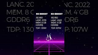 RX 5500xt vs RX 6500xt  qual é melhor [upl. by Kelula]