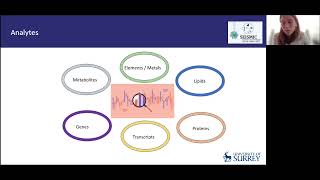 The SEISMIC Facility for Spatially Resolved Single and SubCellular Omics [upl. by Medrek]