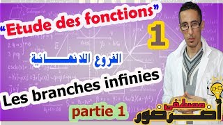 Etude des fonctions 1  Les branches infinies partie 1 [upl. by Llertnad]