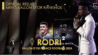 BALLON DOR 2024  OFFICIAL MENS BALLON DOR RANKINGS amp THE WINNER [upl. by Light800]