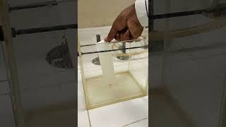 How to Perform Chromatography  Analysis of Compound  Chemistry Clinic By Zahid Ghulam Rasool [upl. by Vala]