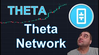 Theta Network THETA price analysis [upl. by Refennej]