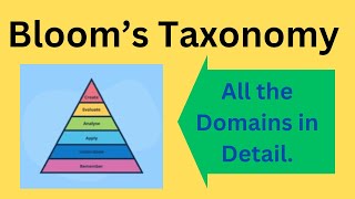 Bloom ‘s TaxonomyCognitiveAffective and Psychomotor Domain [upl. by Warfeld860]