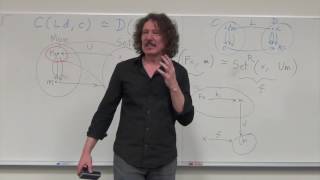 Category Theory II 62 FreeForgetful Adjunction Monads from Adjunctions [upl. by Normand]