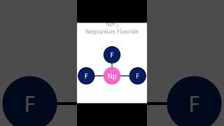 Neptunium Fluoride NpF3 chemistry [upl. by Kassi411]