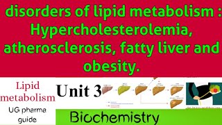 Disorders of lipid metabolism  Hypercholesterolemia atherosclerosis fatty liver and obesity [upl. by Llevart608]