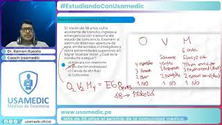 Resolución Examen ENAM Extraordinario 2024 [upl. by Lacey738]