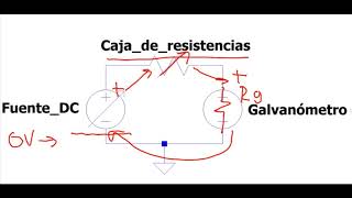 INSTRUMENTOS LAB 101  Multímetro Vídeo 05  Medición características galvanómetro [upl. by Frangos]