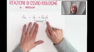 Reazioni di ossido riduzione o redox [upl. by Muller]