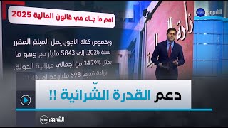 مسودة مشروع قانون المالية 2025  إجراءات لدعم القدرة الشرائية [upl. by Ferdinande]