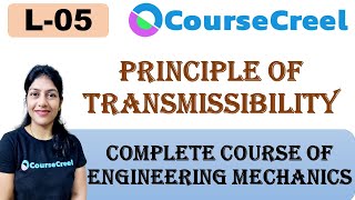 Engineering Mechanics  Lecture 5  Principle of Transmissibility [upl. by My903]