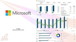 MSFT Microsoft Corp Q1 2024 Earnings Conference Call [upl. by Buell]