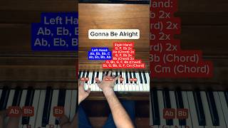 Gonna Be Alright  Ryan Ellis Piano Tutorial piano pianotutorial pianocover pianolessons [upl. by Kcired]